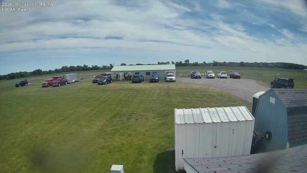 Parking Camera