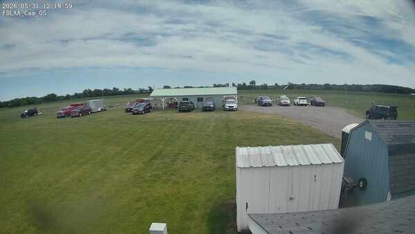 Parking Camera