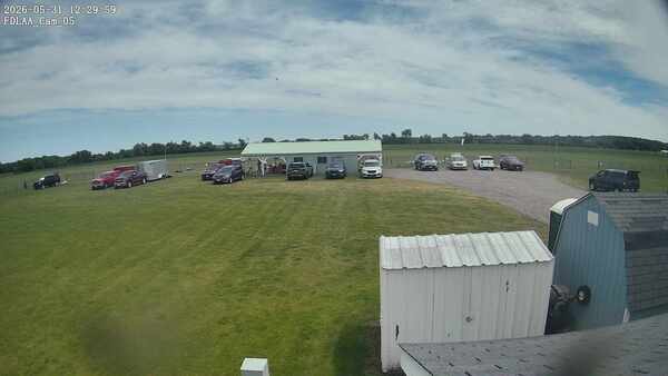 Parking Camera