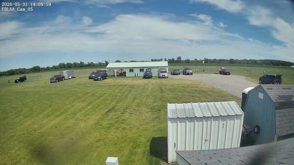 Parking Camera