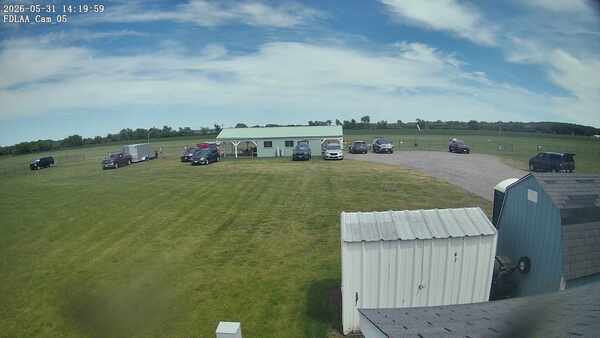 Parking Camera