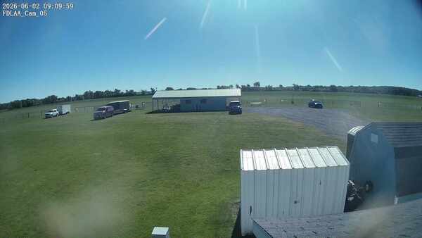 Parking Camera