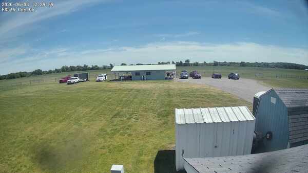 Parking Camera