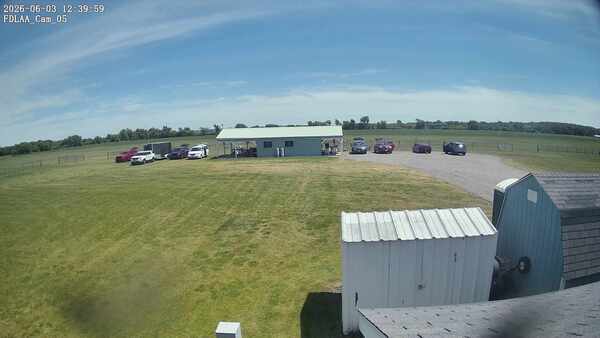 Parking Camera