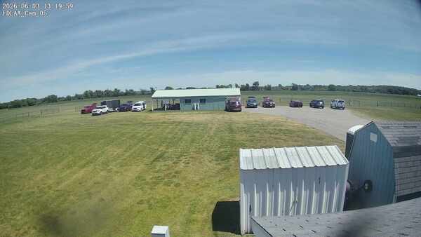 Parking Camera