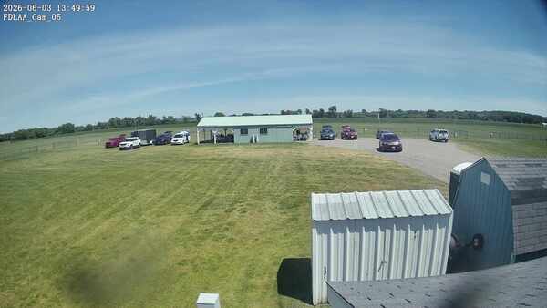 Parking Camera