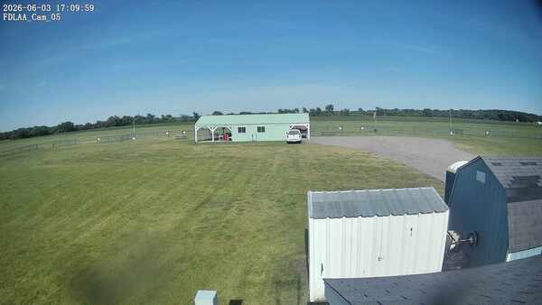 Parking Camera
