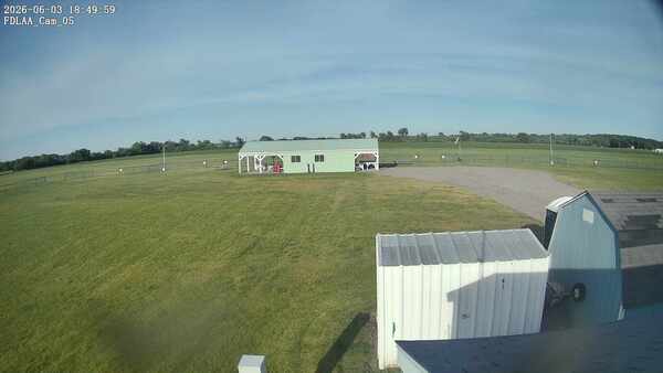 Parking Camera