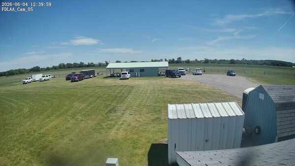 Parking Camera