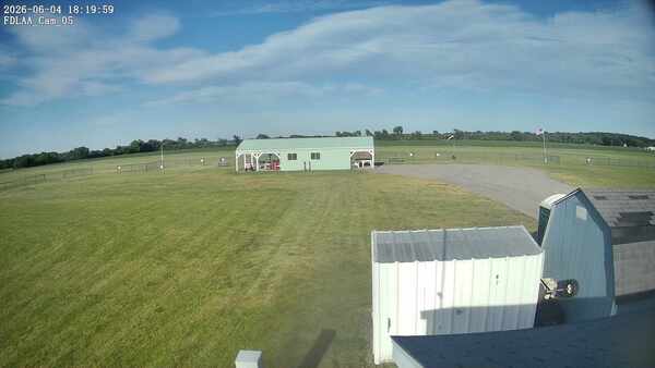 Parking Camera