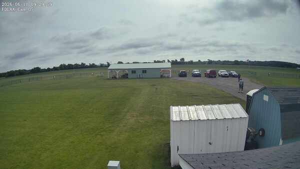 Parking Camera