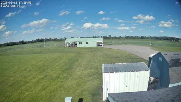 Parking Camera