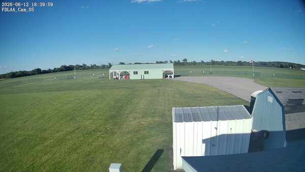 Parking Camera