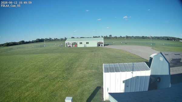 Parking Camera