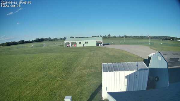 Parking Camera