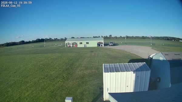 Parking Camera