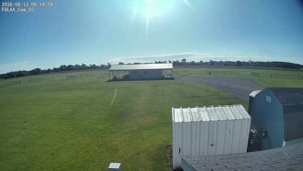Parking Camera