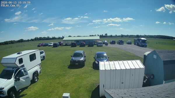 Parking Camera