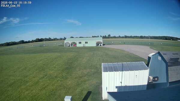 Parking Camera
