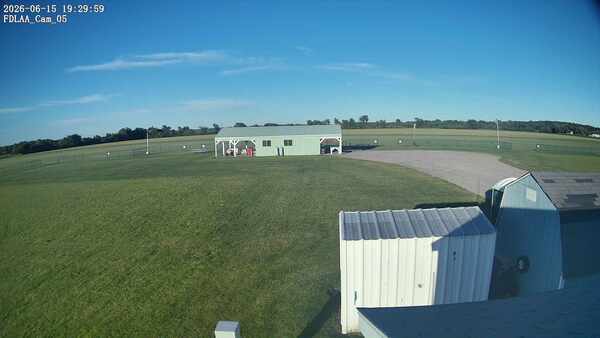 Parking Camera