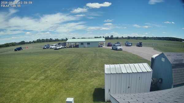 Parking Camera