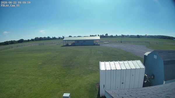 Parking Camera