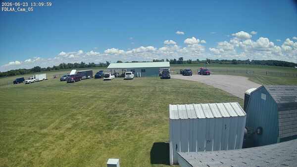 Parking Camera
