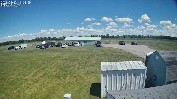 Parking Camera