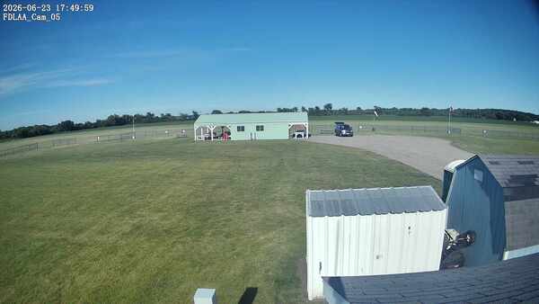 Parking Camera