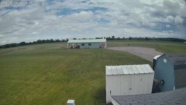 Parking Camera