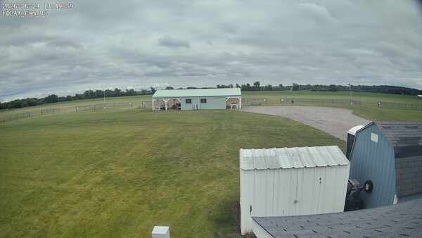 Parking Camera