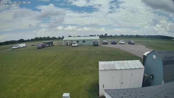 Parking Camera