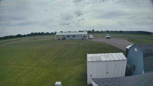 Parking Camera