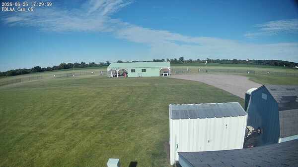 Parking Camera