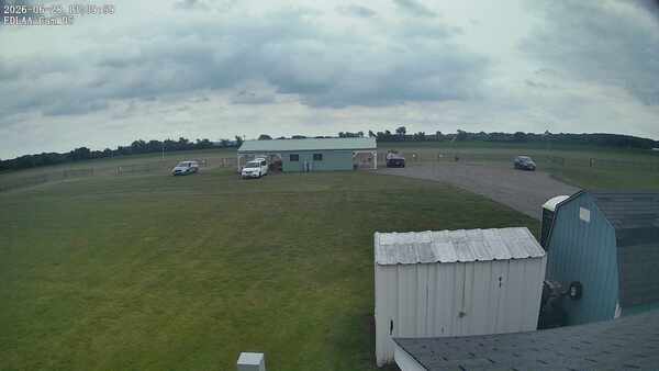 Parking Camera