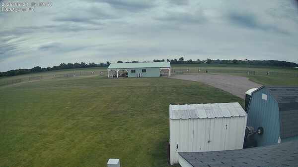 Parking Camera