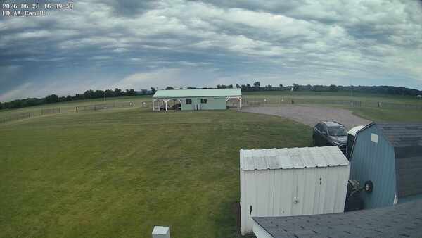 Parking Camera