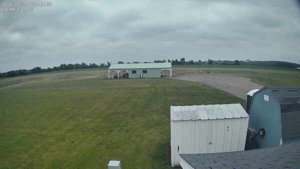 Parking Camera