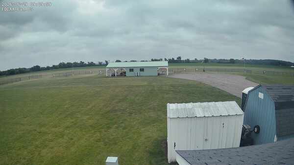 Parking Camera