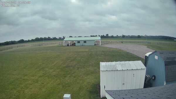 Parking Camera