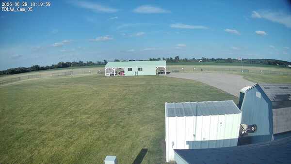 Parking Camera