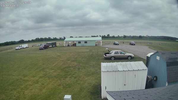 Parking Camera