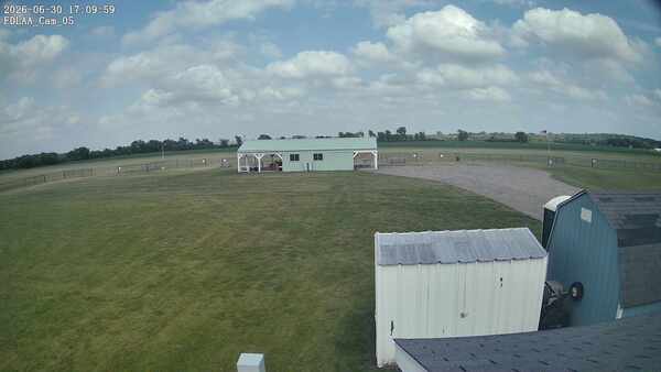 Parking Camera