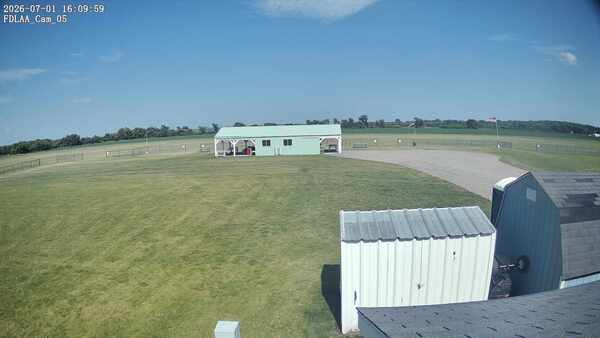 Parking Camera