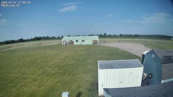 Parking Camera