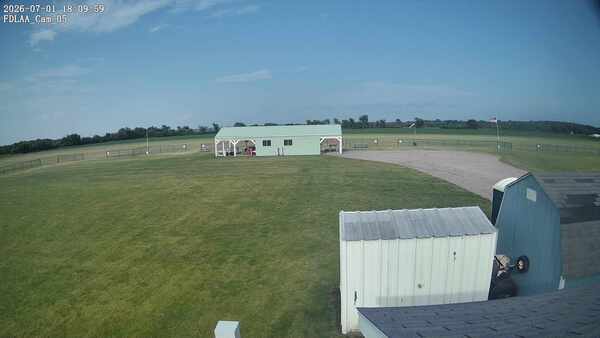 Parking Camera