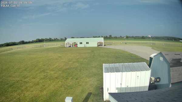 Parking Camera