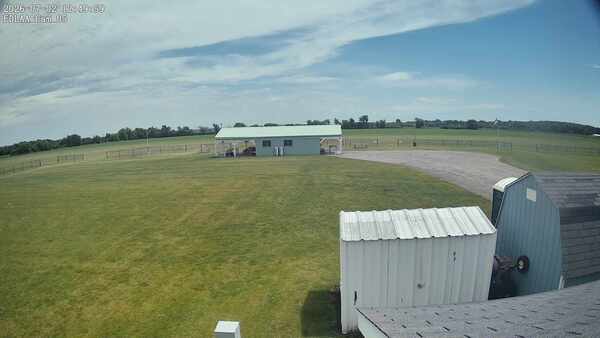 Parking Camera