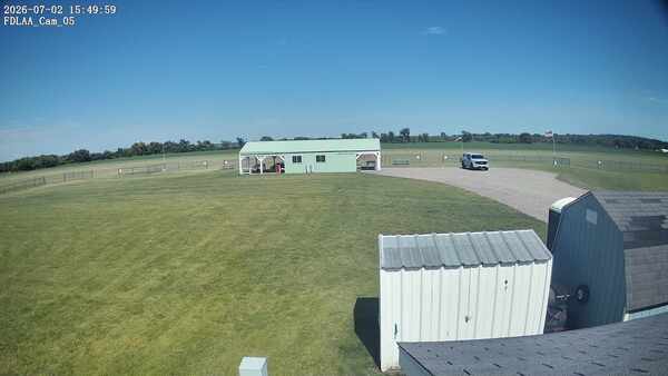 Parking Camera