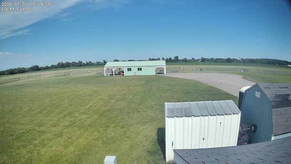 Parking Camera